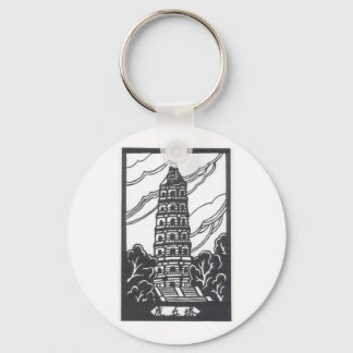 Llavero Pagoda china