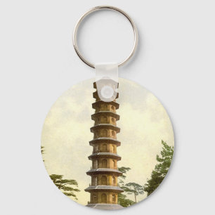 Llavero - pagoda, jardines de Kew