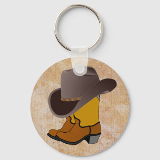 Llavero País personalizado KEYCHAINS Occidental