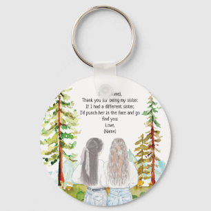 Llavero Paisaje acuático con mensaje de Personalizado de 2