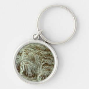 Llavero Paisaje invernal Gijsbrecht Leytens