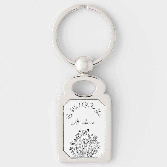 Llavero Palabra del año (Anverso)