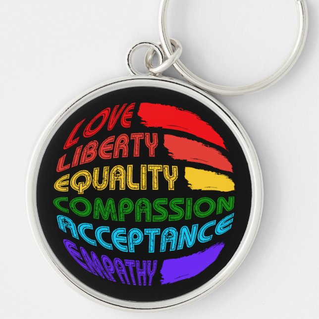 Llavero Palabras a vivir por redondeo (Frente)