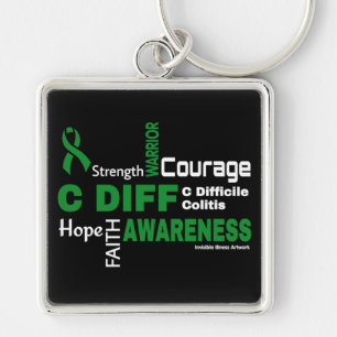 Llavero Palabras...C Diff