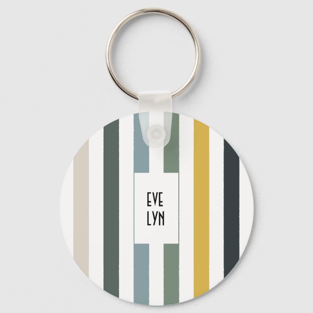 Llavero Palabras clave Metalizado del Personalizado de Ech (Reverso )