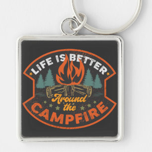 Llavero Palabras de insignia de fuego grandes
