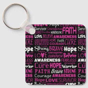 Llavero Palabras de sensibilización... Cáncer de mama