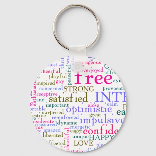 Llavero Palabras Motivadoras inspiradoras (Anverso)