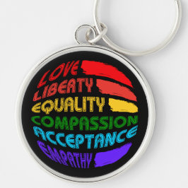 Llavero Palabras por las que vivir en redondo