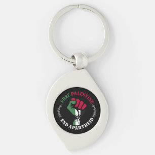 Llavero Palestina Libre para terminar con el Apartheid III