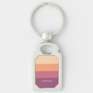 Llavero Paleta de cosecha - Keychain acrílico