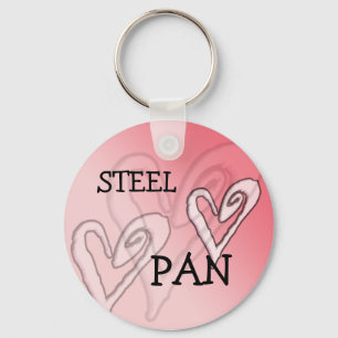 Llavero Pan Heart keychain