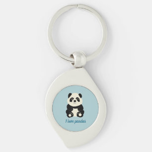 Llavero Panda