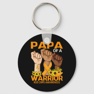 Llavero Papa De Mano De Un Guerrero RSD Conciencia De Sunf