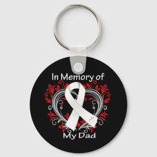 Llavero Papá - En Memoria Corazón de Cáncer de Pulmón