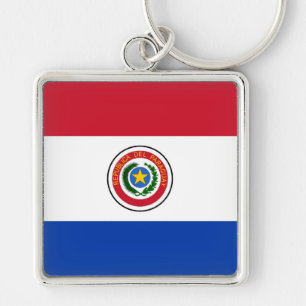 LLAVERO PARAGUAY