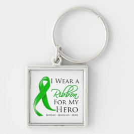 Llavero Parálisis cerebral uso una cinta de opciones para