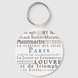 Llavero París y sus puntos de referencia