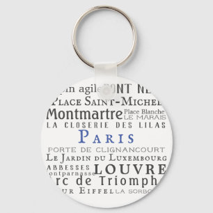 Llavero París y sus puntos de referencia