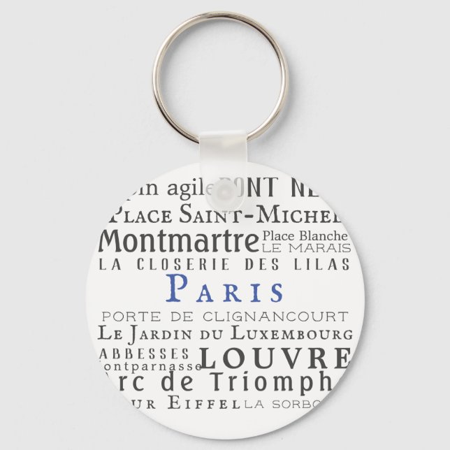 Llavero París y sus puntos de referencia (Anverso)