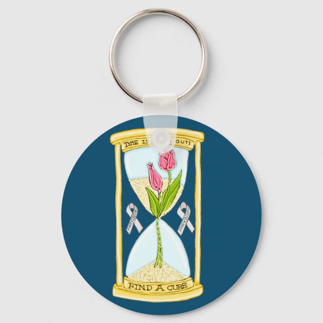 Llavero Parkinson's Find a Cure Button Keychain (Anverso)