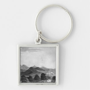 Llavero Parte del ejército británico que forma antes de