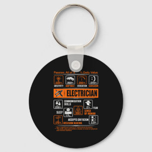 Llavero Passion All it Electrician