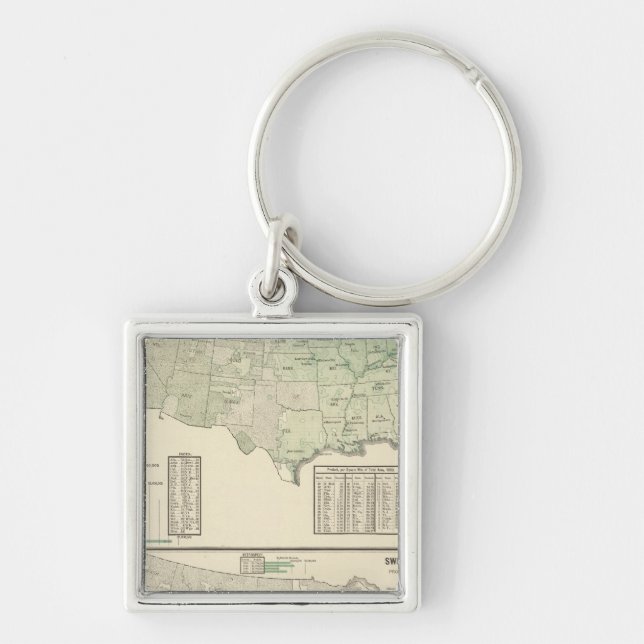 Llavero Patatas irlandesas y dulces y heno (Frente)