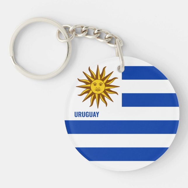 Llavero Patriótico de la Bandera de Uruguay (Frente)
