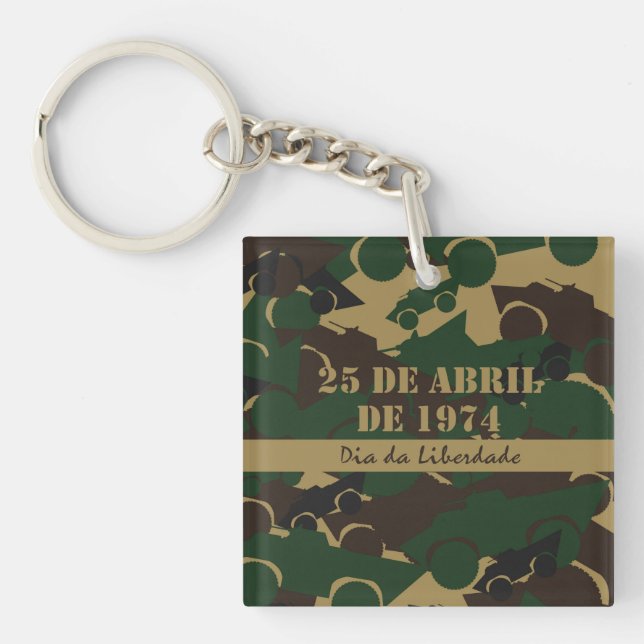 Llavero Patrón de camuflaje de vehículos militares (Frente)