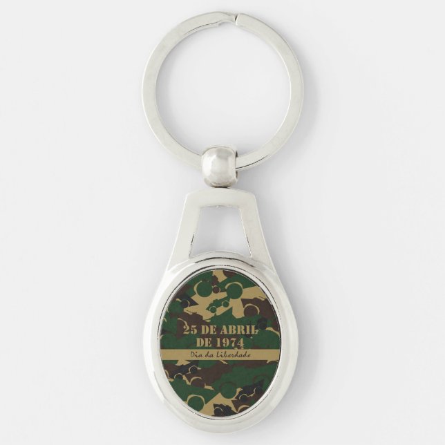 Llavero Patrón de camuflaje de vehículos militares (Anverso)