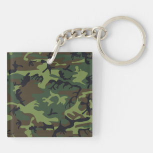Llavero Patrón de camuflaje verde clásico