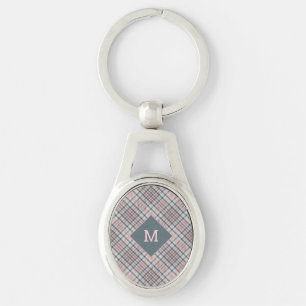 Llavero Patrón de Cuadros / Tartán con Monograma Personali