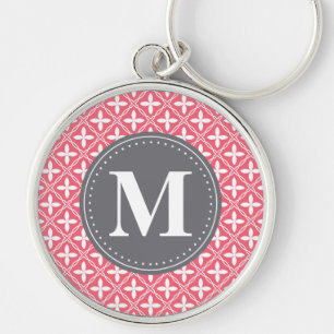 Llavero Patrón de Entramado Floral Blanco Rosa Monogramado