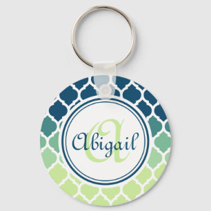 Llavero Patrón de Entramado marroquí verde azul monogramad