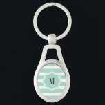 Llavero Patrón de rayas azul de la Fábrica de la Moneda<br><div class="desc">Patrón de rayas horizontales clásicas azul de menta. Personalizar con su inicial para un diseño personalizado.</div>