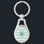 Llavero Patrón de rayas azul de la Fábrica de la Moneda<br><div class="desc">Patrón de rayas horizontales clásicas azul de menta. Personalizar con su inicial para un diseño personalizado.</div>