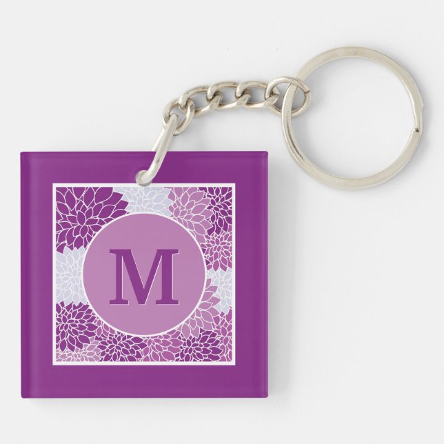 Llavero Patrón floral morado monogramado oscuro (Atrás)