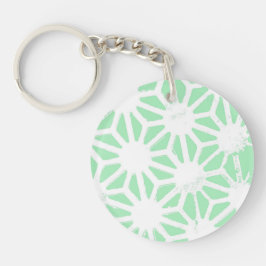 Llavero Patrón geométrico verde