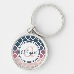 Llavero Patrón Monogramado de Entramado Marroquí Azul Rosa
