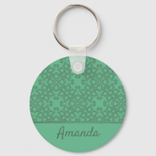 Llavero Patrón verde de menta personalizado