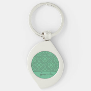 Llavero Patrón verde de menta personalizado