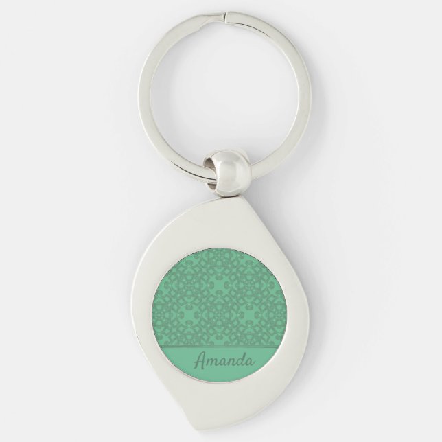 Llavero Patrón verde de menta personalizado (Anverso)
