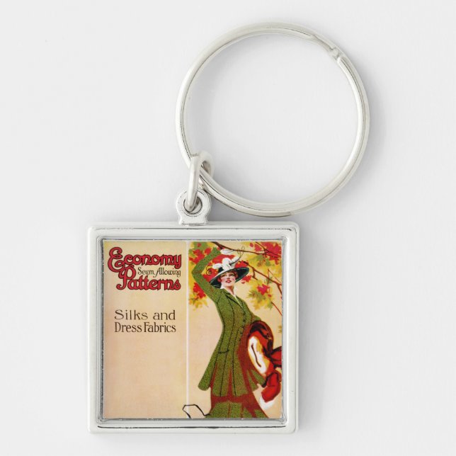 Llavero Patrones económicos (Frente)