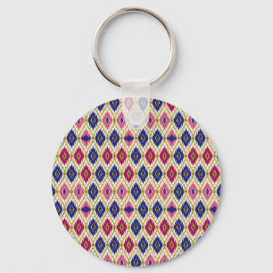Llavero Patrones geométricos: Ilustra textil tradicional