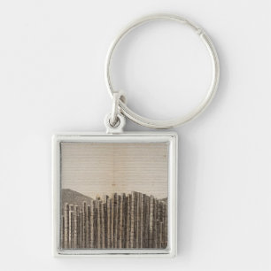 Llavero Pave des Geans en Irlande