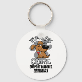 Llavero Paws para el perro de la diabetes