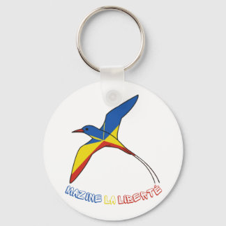 Llavero Pays en queue