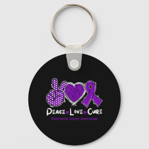 Llavero Paz Amor Cura Cura Cáncer Pancreático Conciencia P
