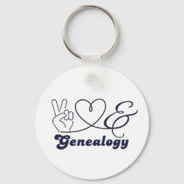 Llavero Paz Amor y Genealogía
